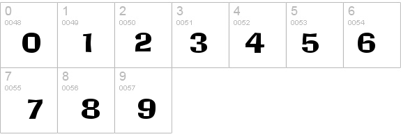 Alor Narrow Wide Normal details - Free Fonts at FontZone.net