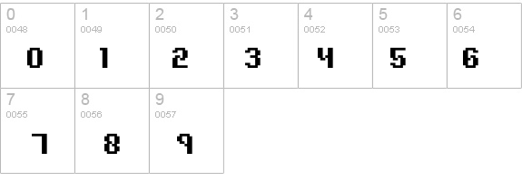 Alpha Beta BRK details - Free Fonts at FontZone.net
