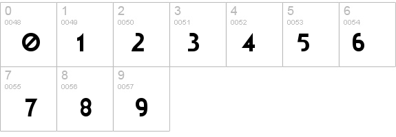 Alpha Centauri details - Free Fonts at FontZone.net