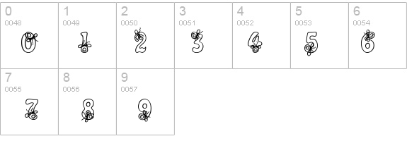 Alpha Remember details - Free Fonts at FontZone.net