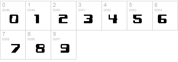 Alpha Test JL details - Free Fonts at FontZone.net