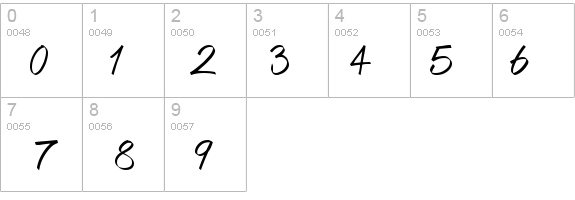 Alpha Thin details - Free Fonts at FontZone.net