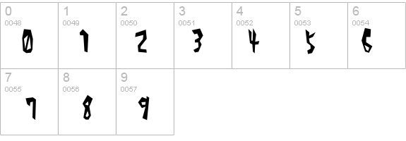 Alphabet_1 details - Free Fonts at FontZone.net