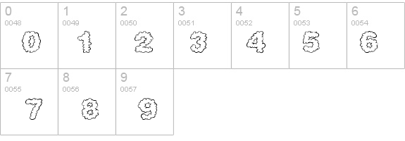 AlphaClouds details - Free Fonts at FontZone.net