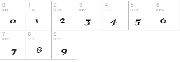 AlphaRev details - Free Fonts at FontZone.net