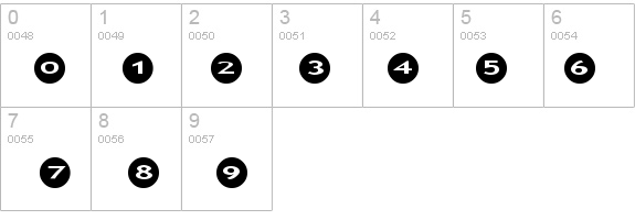AlphaShapes circles details - Free Fonts at FontZone.net
