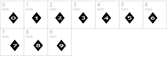AlphaShapes diamonds details - Free Fonts at FontZone.net