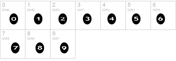 AlphaShapes ovals details - Free Fonts at FontZone.net