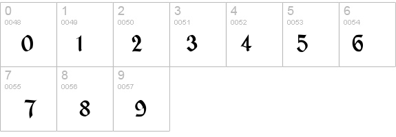 Alpine details - Free Fonts at FontZone.net