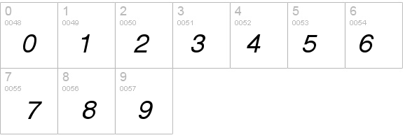 Alps Italic details - Free Fonts at FontZone.net