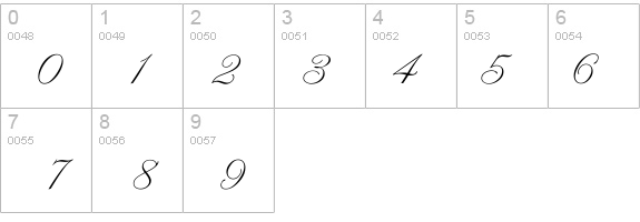 AltastGreeting details - Free Fonts at FontZone.net