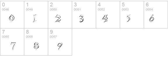 Alte Schwabacher D Ou1 details - Free Fonts at FontZone.net