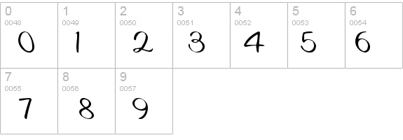 Altered Regular details - Free Fonts at FontZone.net