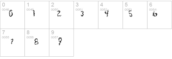Alterna details - Free Fonts at FontZone.net