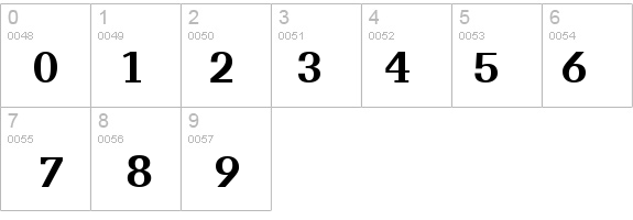 AlyssaOpti-Bold details - Free Fonts at FontZone.net