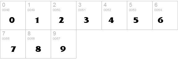 AmadeusB details - Free Fonts at FontZone.net