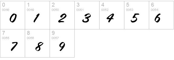 Amalie Script Ssk details - Free Fonts at FontZone.net