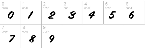 AmalieScriptSSK Bold details - Free Fonts at FontZone.net