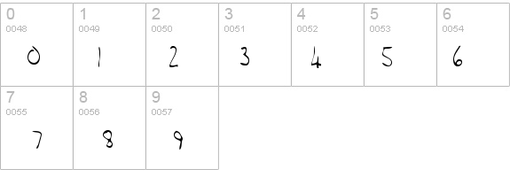 AmandasHand details - Free Fonts at FontZone.net
