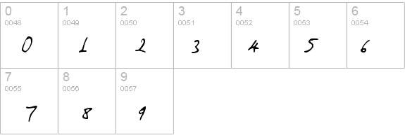 Amano details - Free Fonts at FontZone.net