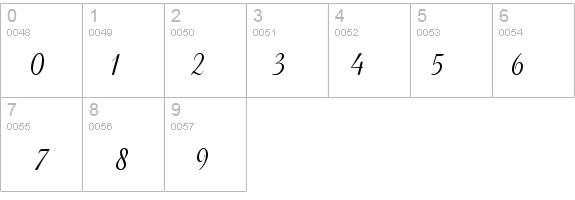 Amapola  Normal details - Free Fonts at FontZone.net