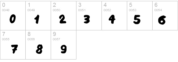 Amareleta details - Free Fonts at FontZone.net