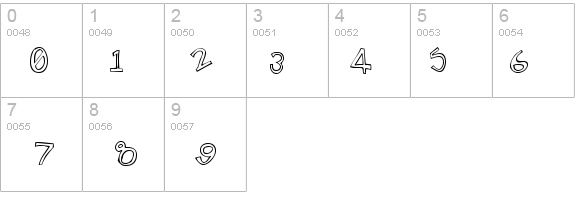 Amaretto Sour details - Free Fonts at FontZone.net