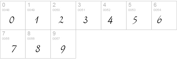 AmaryllisSwash-Regular DB details - Free Fonts at FontZone.net