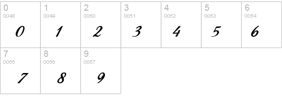 Amaze D Bold Italic details - Free Fonts at FontZone.net