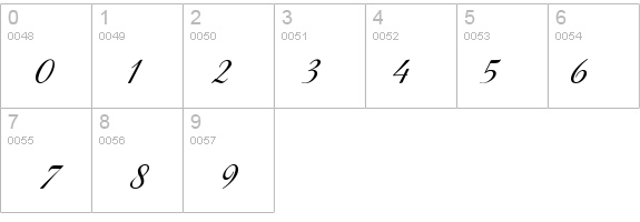 Amaze D Italic details - Free Fonts at FontZone.net