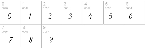 Amaze Normal details - Free Fonts at FontZone.net