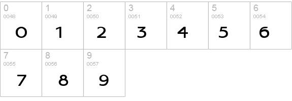 AmbassadoreType details - Free Fonts at FontZone.net
