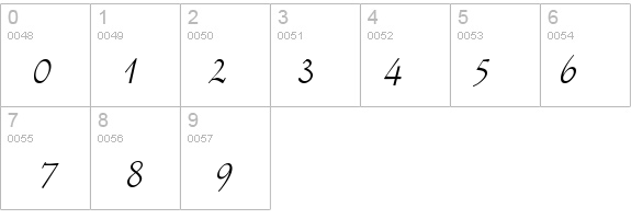 AmbienteDB Normal details - Free Fonts at FontZone.net