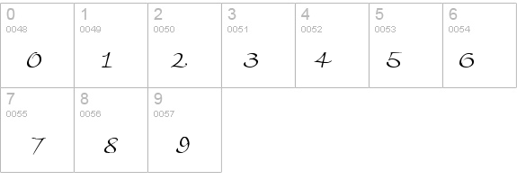 AmbienteScriptSSi details - Free Fonts at FontZone.net