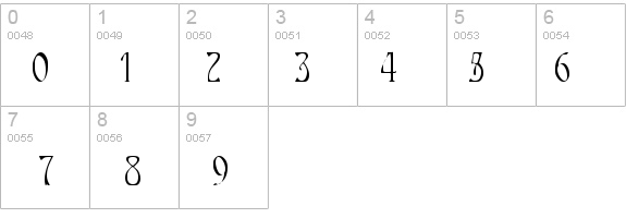 AmbrosiaCap details - Free Fonts at FontZone.net