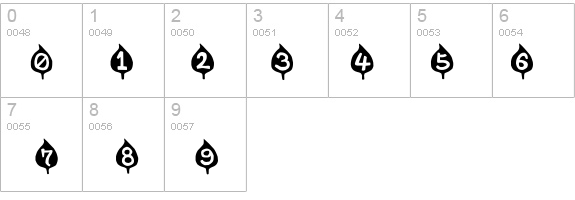 AME- details - Free Fonts at FontZone.net