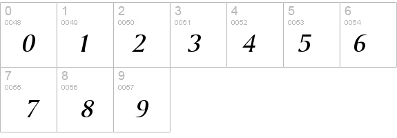 Ameretto Italic details - Free Fonts at FontZone.net