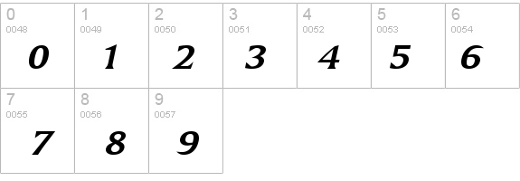 Ameretto Wide BoldItalic details - Free Fonts at FontZone.net