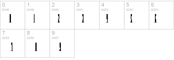Americana Dreams CondUpright details - Free Fonts at FontZone.net