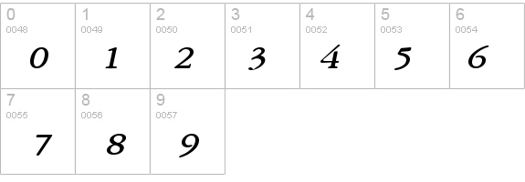 Amery Bold Italic details - Free Fonts at FontZone.net