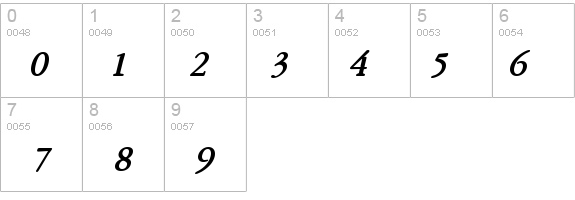 Amery BoldItalic details - Free Fonts at FontZone.net