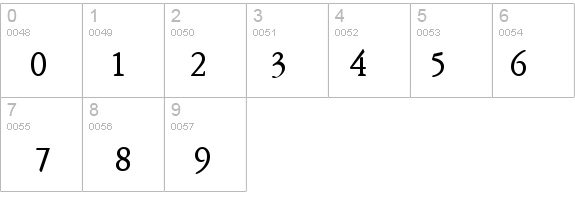 Amery-Condensed Bold details - Free Fonts at FontZone.net