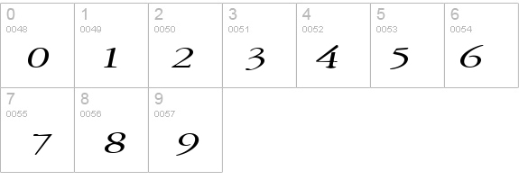 Amery Extended Italic details - Free Fonts at FontZone.net