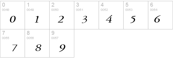 Amery Italic details - Free Fonts at FontZone.net