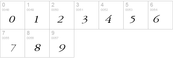 Amery Wide Italic details - Free Fonts at FontZone.net