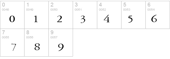 Amery Wide Normal details - Free Fonts at FontZone.net