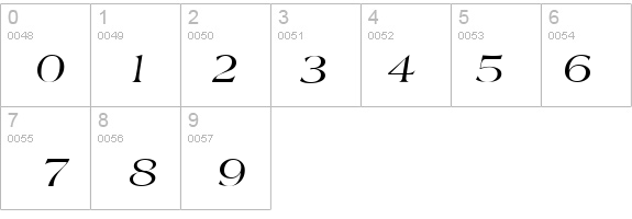 AmiDB Italic details - Free Fonts at FontZone.net