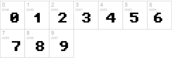 Amiga Forever Pro details - Free Fonts at FontZone.net