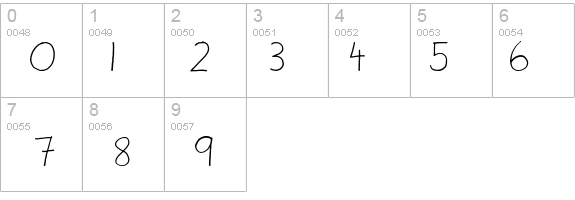 Ammys Handwriting details - Free Fonts at FontZone.net