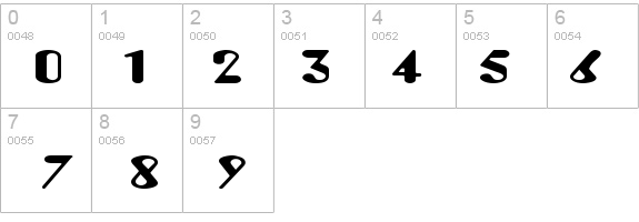 Amos Extended Bold details - Free Fonts at FontZone.net